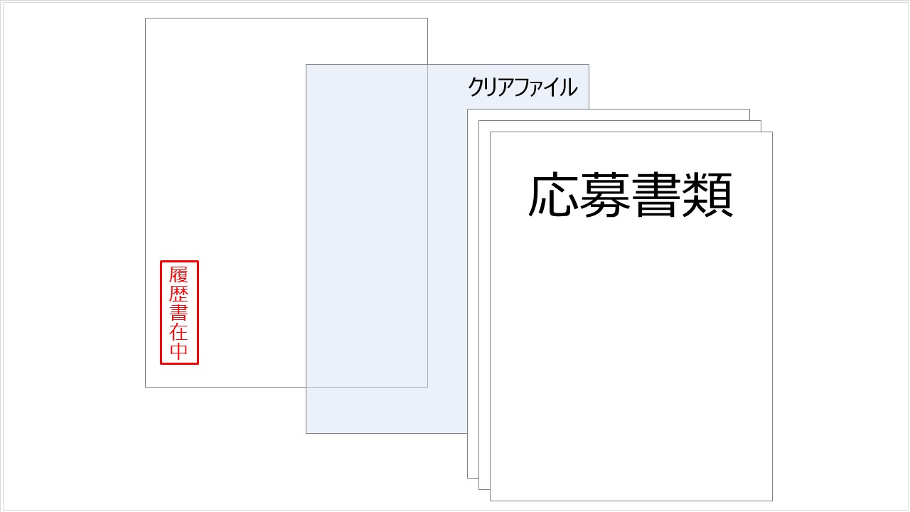 履歴書を手渡しする時の渡し方