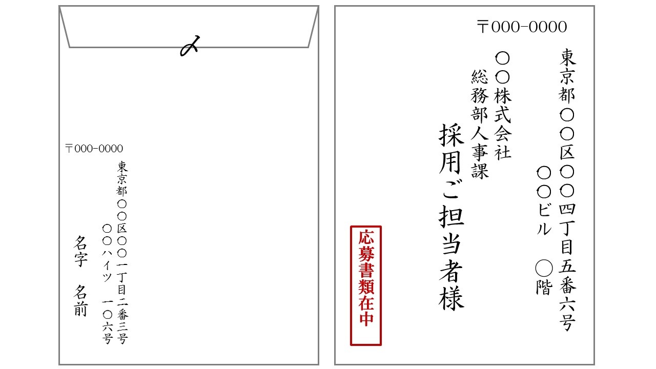 履歴書送付の際の封筒記入例